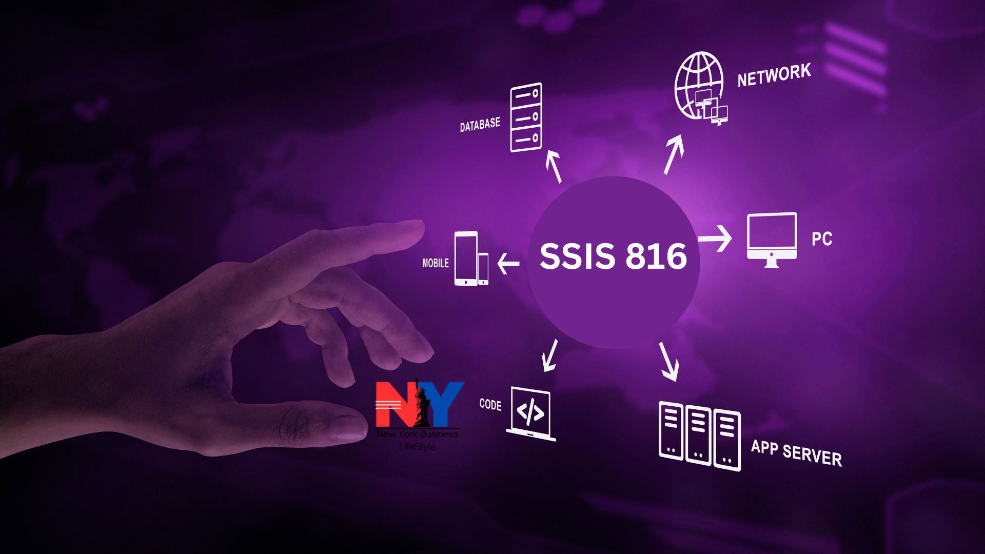 SSIS 816